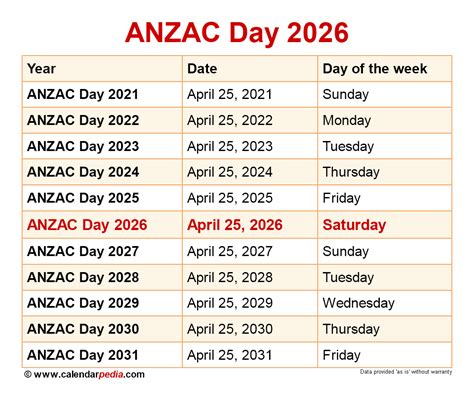 good friday qld 2024